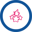 Personalized Services